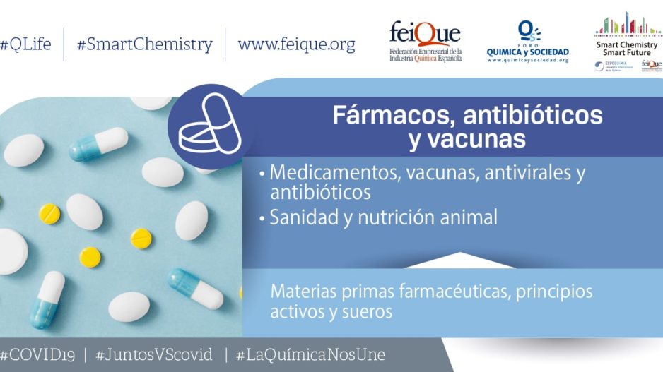 CampanÞa QLife 2020 INF FARMACOS