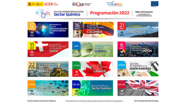 Feique—Programacion-ICEX-2022-COMPLETA