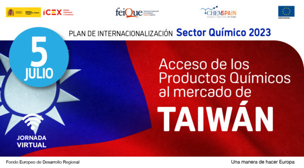 Programacion RRSS ICEX 2023