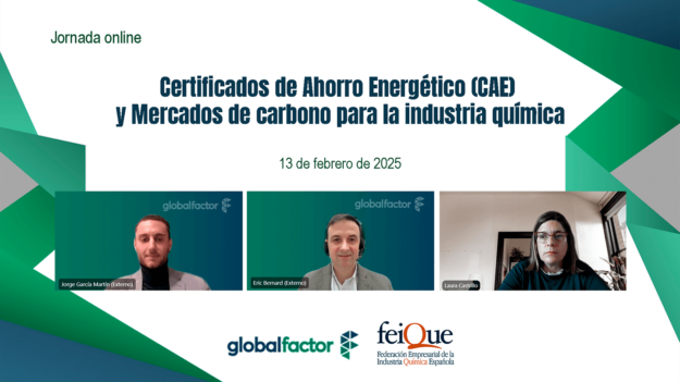 globalfactor